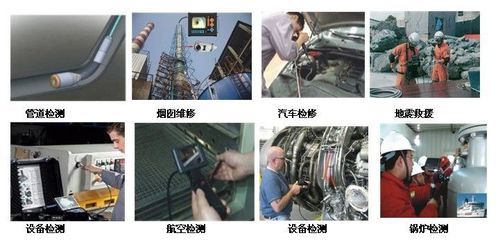 施羅德手持便攜式內(nèi)窺鏡 工業(yè)電子內(nèi)窺鏡 蛇管內(nèi)窺鏡_世界工廠網(wǎng)